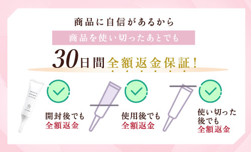 商品に自信があるから商品を使い切ったあとでも30日間全額返金保証！　開封後でも全額返金　使用後でも全額返金　使い切った後でも全額返金